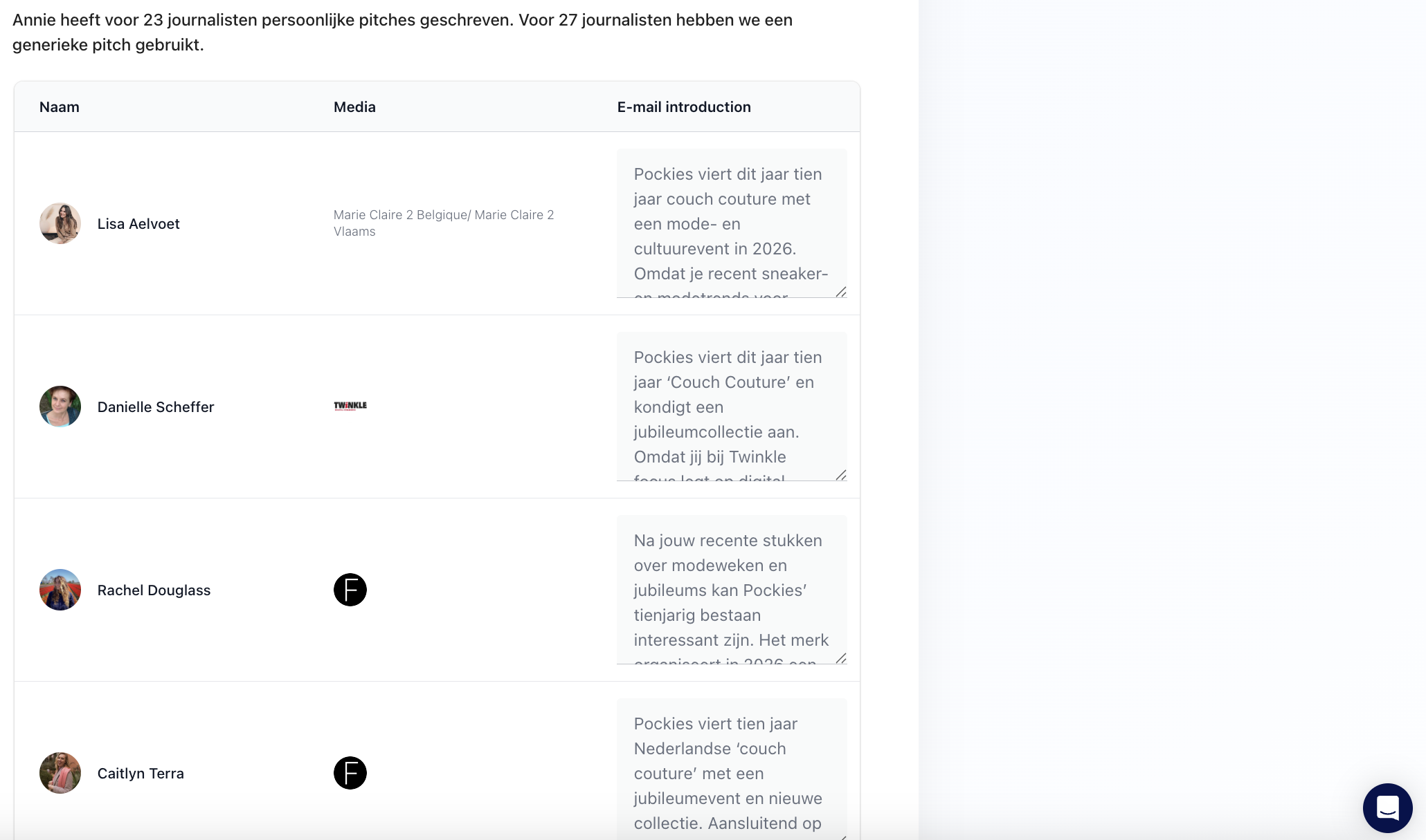 Personalized Pitches